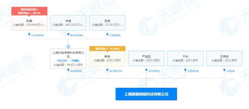 B站旗下貓箱網(wǎng)絡注銷引關(guān)注 從動漫設計到網(wǎng)絡安全的業(yè)務版圖調(diào)整